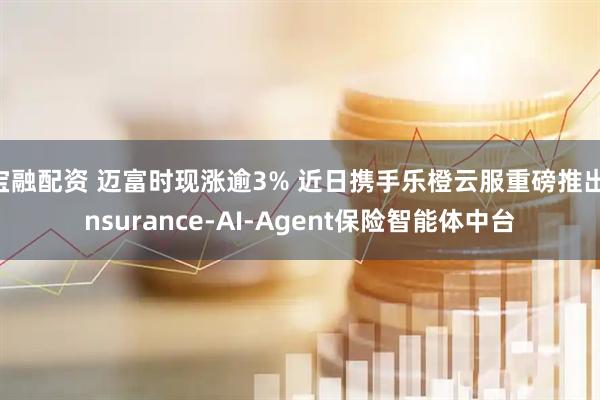 宝融配资 迈富时现涨逾3% 近日携手乐橙云服重磅推出Insurance-AI-Agent保险智能体中台